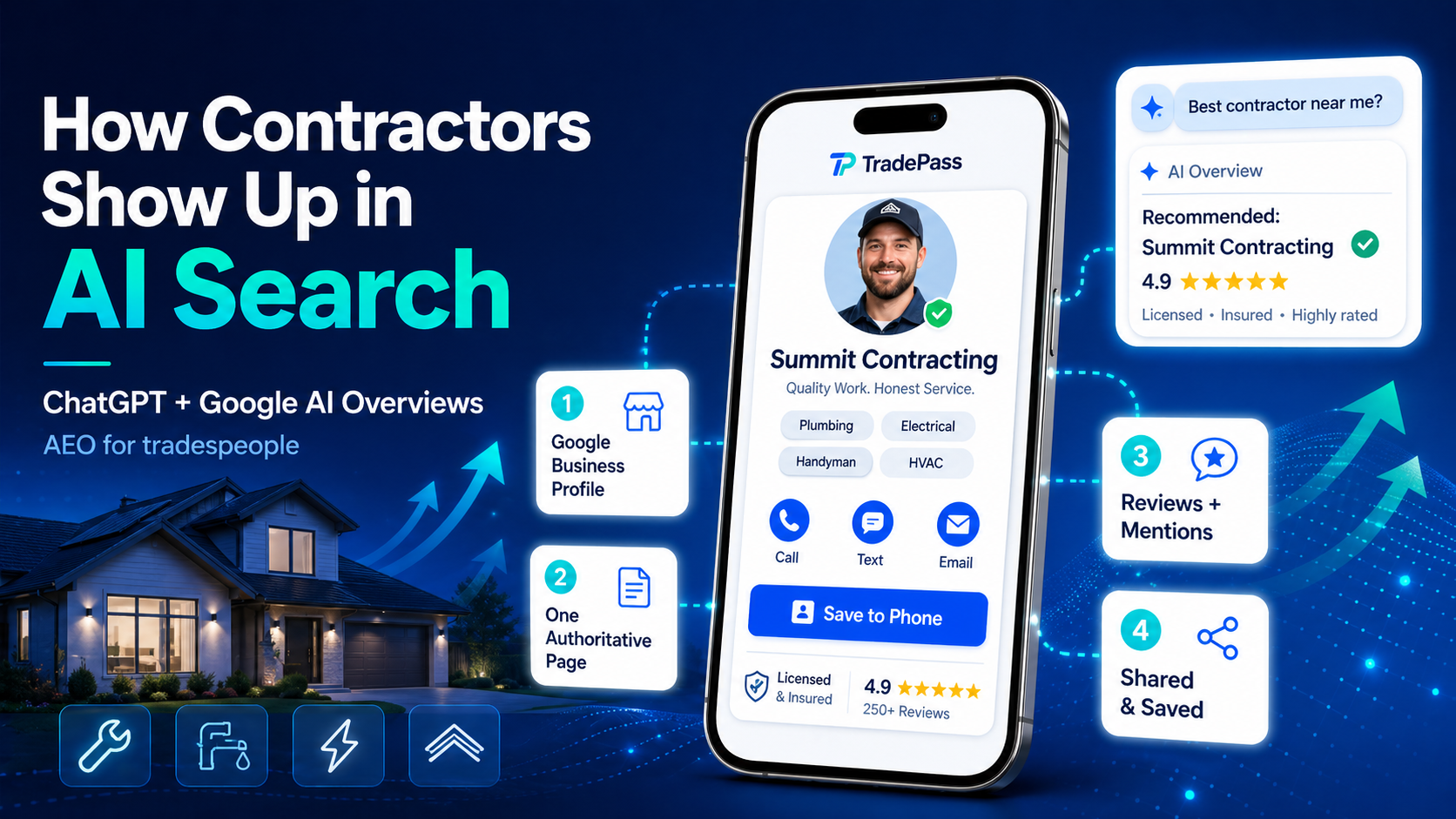 Marketing: How to Get Your Contracting Business Found by ChatGPT, Google AI Overviews, and Perplexity (The 2026 AEO Guide for Tradespeople) - TradePass Blog